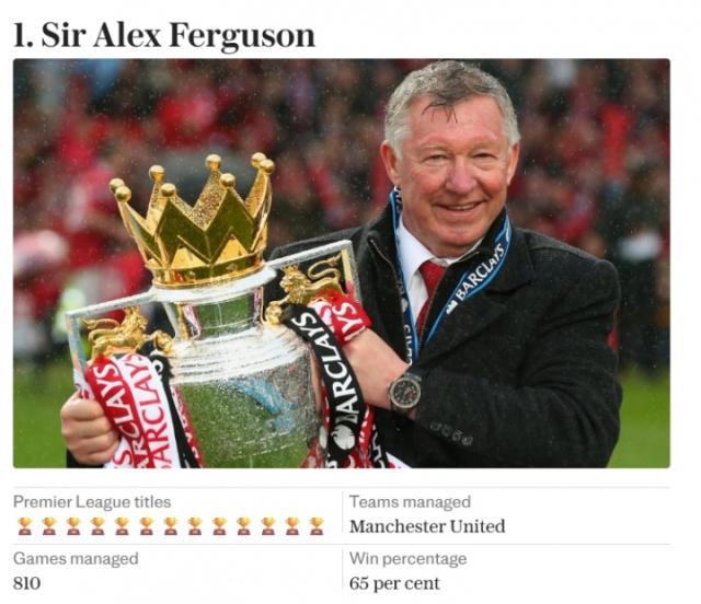 1759241587545078997.jpg 十大主帅.jpg