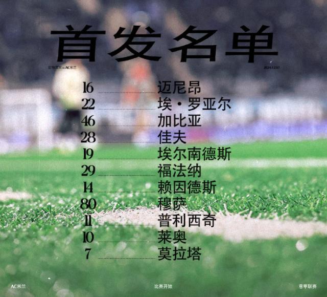 【意甲】CDK反戈卢克曼破门，亚特兰大2比1胜AC米兰